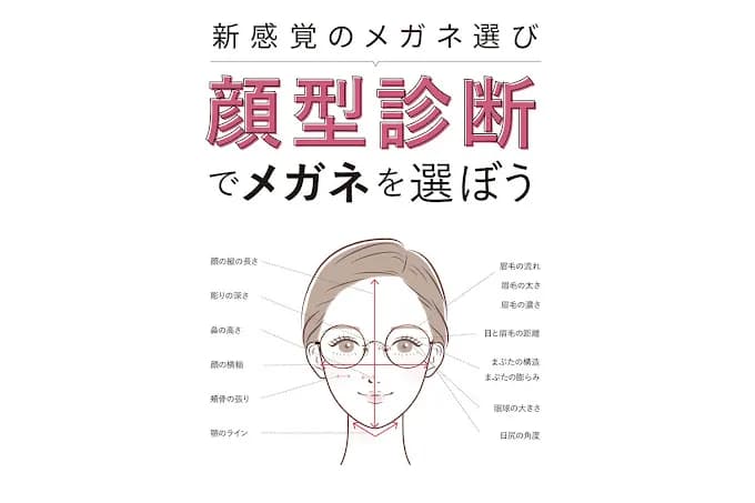 オーマイグラス 大阪心斎橋店
