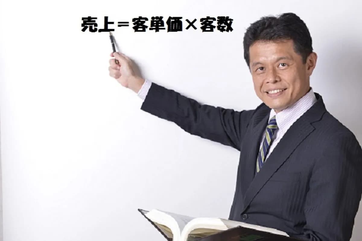 棚田秀利税理士事務所